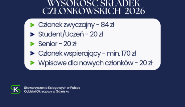 Wysokość składek członkowskich w roku 2026