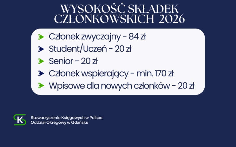 Wysokość składek członkowskich w roku 2026